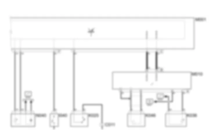 INSTRUMENT PANEL - Wiring diagram Fiat PANDA 1.1  