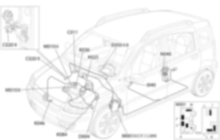 INSTRUMENT PANEL - Location of components Fiat PANDA 1.1  
