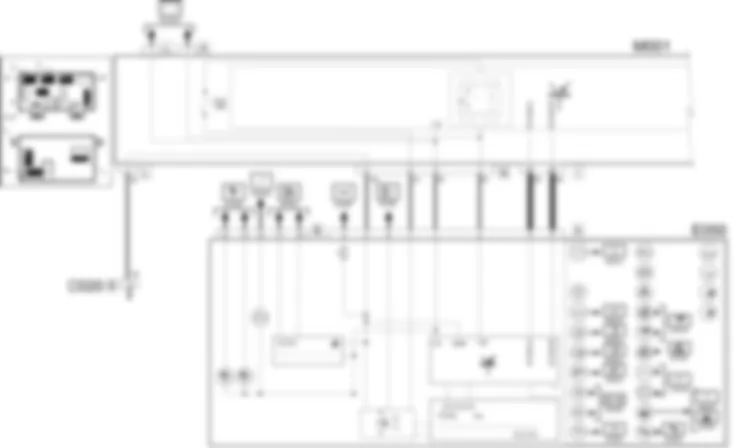 COMBINE DE BORD - Schema electrique Fiat PANDA 1.2 8v  