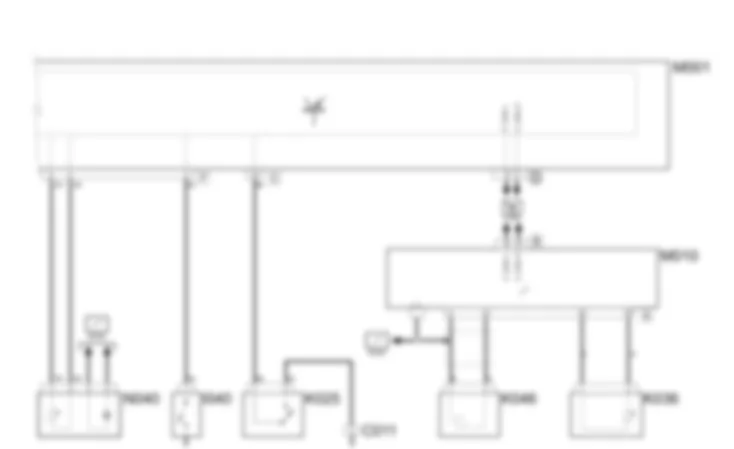 COMBINE DE BORD - Schema electrique Fiat PANDA 1.2 8v  