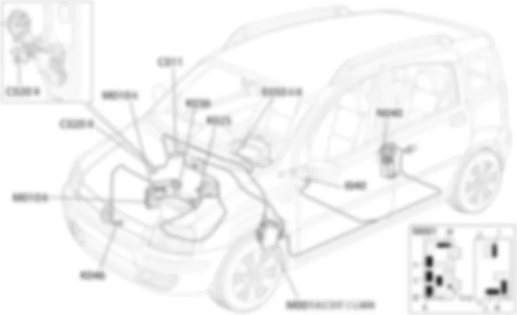 COMBINE DE BORD - Emplacement des composants Fiat PANDA 1.2 8v  