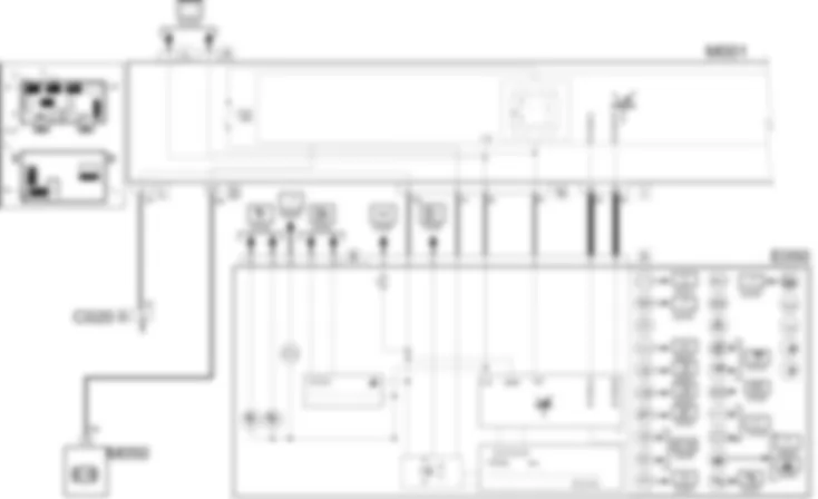 INSTRUMENT PANEL - Wiring diagram Fiat PANDA 1.3 JTD 16v  