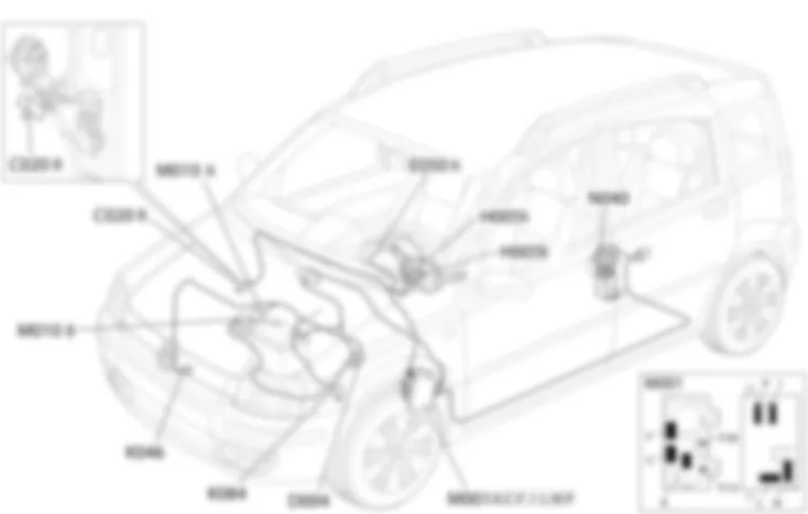 TRIP COMPUTER - Location of components Fiat PANDA 1.1  
