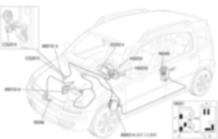 TRIP COMPUTER - Location of components Fiat PANDA 1.2 8v  