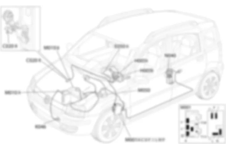 TRIP COMPUTER - Location of components Fiat PANDA 1.3 JTD 16v  