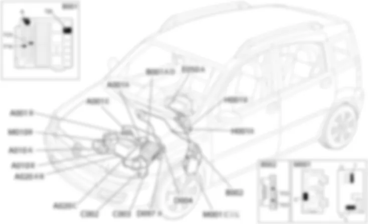 STARTING AND RECHARING - Location of components Fiat PANDA 1.2 8v  