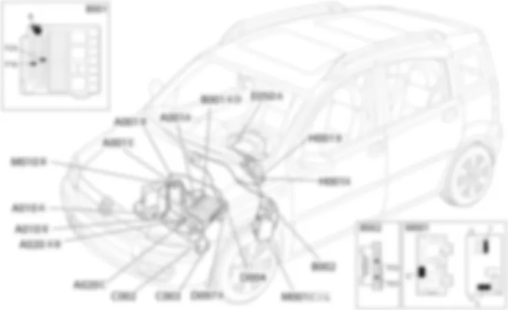 STARTING AND RECHARING - Location of components Fiat PANDA 1.3 JTD 16v  
