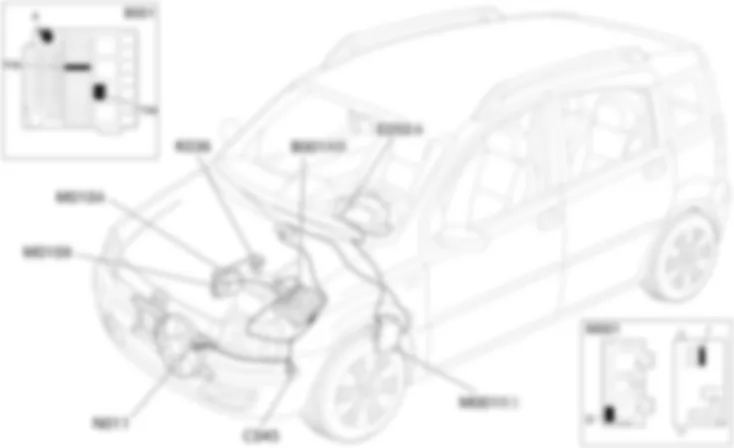 ENGINE COOLING - Location of components Fiat PANDA 1.2 8v  