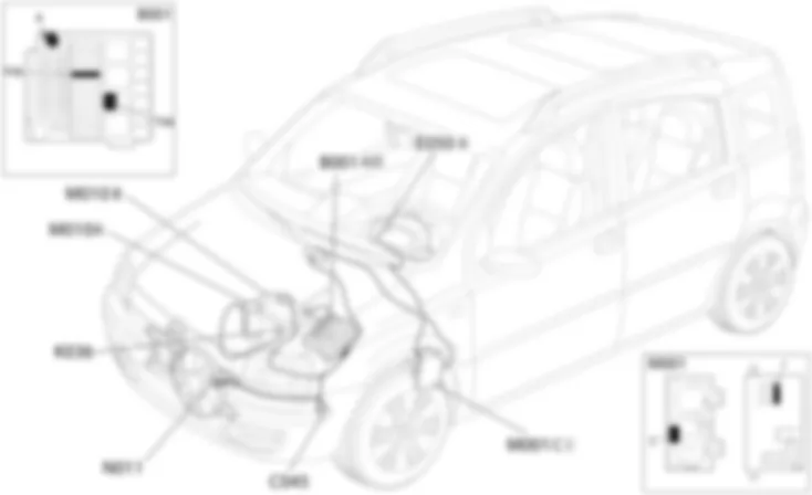 ENGINE COOLING - Location of components Fiat PANDA 1.3 JTD 16v  