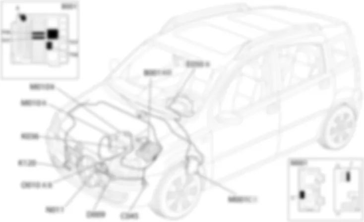 ENGINE COOLING - Location of components Fiat PANDA 1.3 JTD 16v  