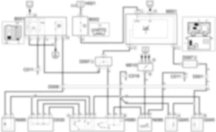 AIR CONDITIONING - Wiring diagram Fiat PANDA 1.3 JTD 16v  