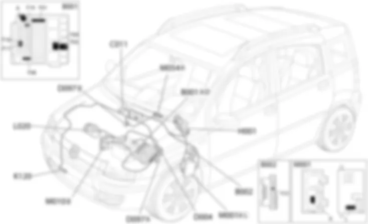 COMPRESSOR ENGAGEMENT - Location of components Fiat PANDA 1.2 8v  
