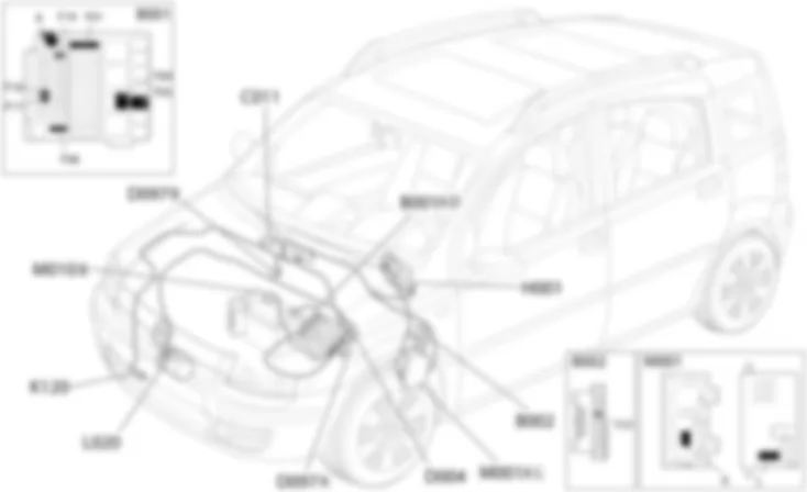 COMPRESSOR ENGAGEMENT - Location of components Fiat PANDA 1.3 JTD 16v  