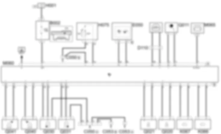 AIRBAG - Wiring diagram Fiat PANDA 1.3 JTD 16v  