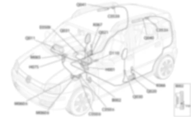 AIRBAG - Location of components Fiat PANDA 1.3 JTD 16v  