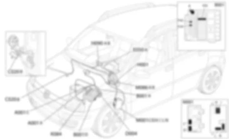 GUIDA ELETTRICA - Localizzazione componenti Fiat PANDA 1.2 8v  