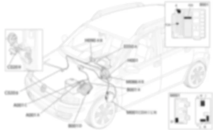 DIRECCION ELECTRICA - Ubicacion de los componentes Fiat PANDA 1.2 8v  