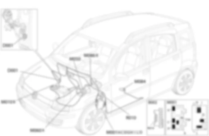 MULTIPLE DIAGNOSTIC CONNECTOR COMPONENTS LOCATION Fiat PANDA 1.1  