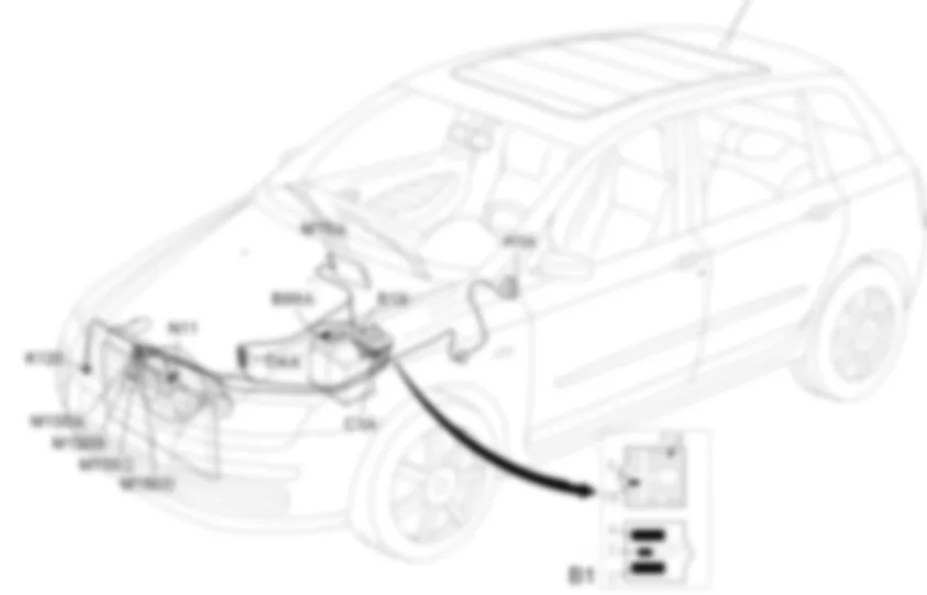 REFRIGERACION MOTOR - UBICACION DE LOS COMPONENTES Fiat STILO 1.8 16v  da 07/02 a 06/03