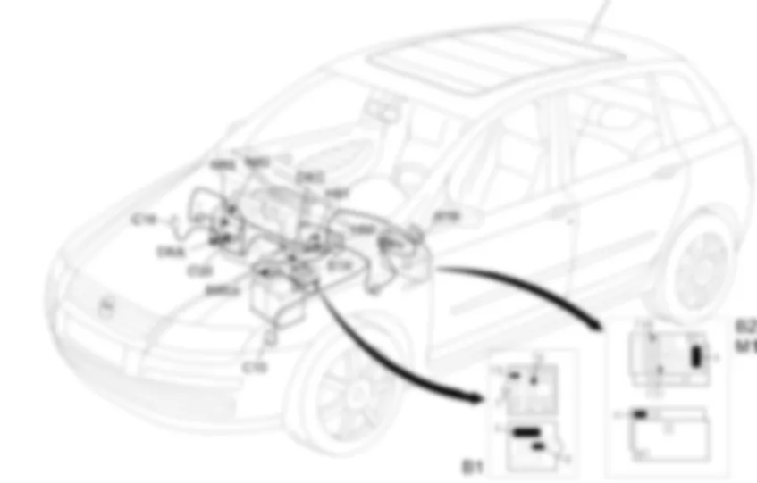AIR CONDITIONING - LOCATION OF COMPONENTS Fiat STILO 1.8 16v  Da 05/2005