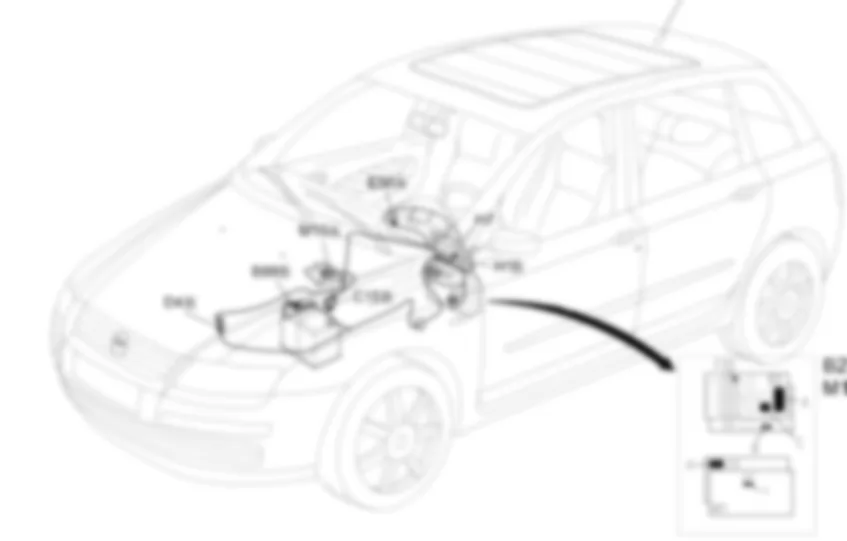 CRUISE CONTROL - Localizacao componentes Fiat STILO 2.4 20v  da 07/03 a 12/03