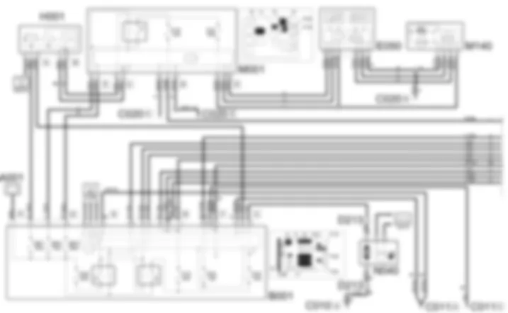 ELEKTRONISCHE STEUERUNG BENZINMOTOREN - SCHALTPLAN Fiat ULYSSE 3.0 24V V6  da 04/03