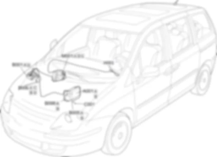 STROMVERSORGUNG - EINBAULAGE DER BAUTEILE Fiat ULYSSE 2.0 16V JTD fino a 04/03 STROMVERSORGUNG - EINBAULAGE DER BAUTEILE Fiat ULYSSE 2.0 16V JTD fino a 04/03