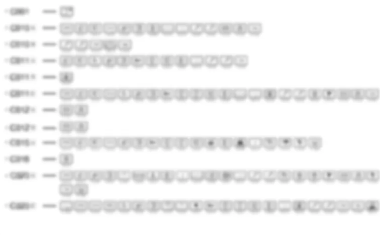 MASSA-AANSLUITINGEN ELEKTRISCH SCHEMA Fiat ULYSSE 2.0 16v fino a 04/03 MASSA-AANSLUITINGEN ELEKTRISCH SCHEMA Fiat ULYSSE 2.0 16v fino a 04/03