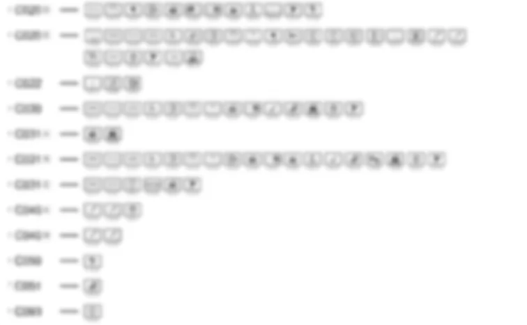 MASSA-AANSLUITINGEN ELEKTRISCH SCHEMA Fiat ULYSSE 2.0 16v fino a 04/03 MASSA-AANSLUITINGEN ELEKTRISCH SCHEMA Fiat ULYSSE 2.0 16v fino a 04/03