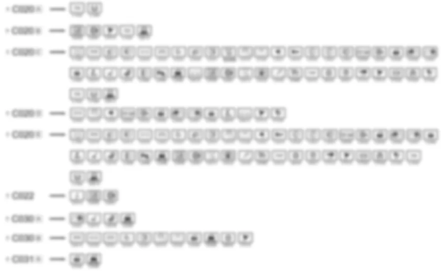 MASSEPUNKTE - SCHALTPLAN Fiat ULYSSE 2.0 16V JTD fino a 04/03 MASSEPUNKTE - SCHALTPLAN Fiat ULYSSE 2.0 16V JTD fino a 04/03