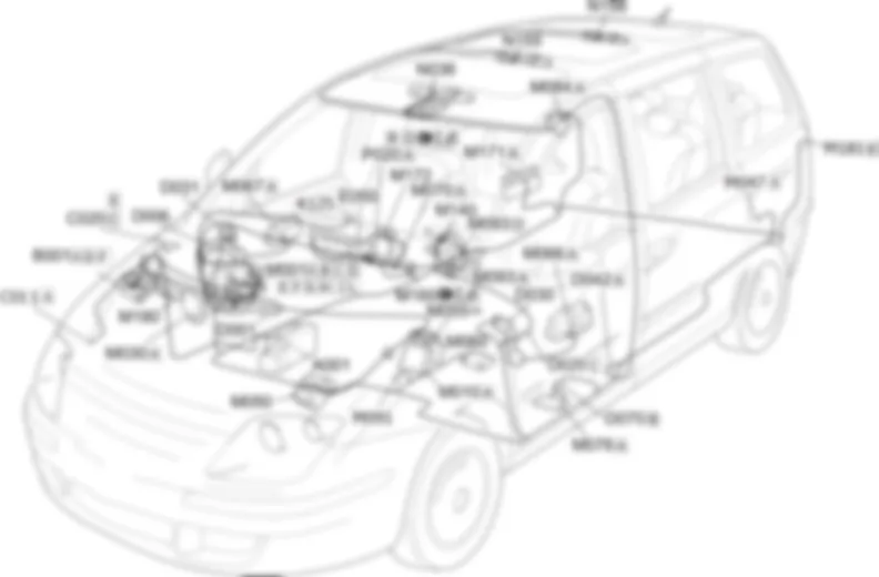 CAN-VERBINDUNGSLEITUNGEN - EINBAULAGE DER BAUTEILE Fiat ULYSSE 2.0 16V JTD fino a 04/03 CAN-VERBINDUNGSLEITUNGEN - EINBAULAGE DER BAUTEILE Fiat ULYSSE 2.0 16V JTD fino a 04/03