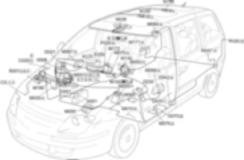 CAN-VERBINDUNGSLEITUNGEN - EINBAULAGE DER BAUTEILE Fiat ULYSSE 2.2 16V JTD fino a 04/03 CAN-VERBINDUNGSLEITUNGEN - EINBAULAGE DER BAUTEILE Fiat ULYSSE 2.2 16V JTD fino a 04/03