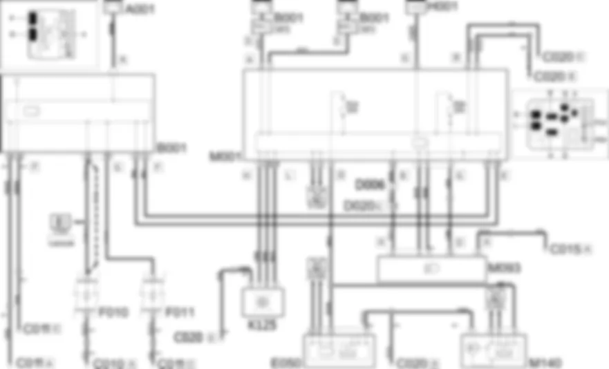 ABBLENDLICHT - SCHALTPLAN Fiat ULYSSE 2.0 16V JTD fino a 04/03 ABBLENDLICHT - SCHALTPLAN Fiat ULYSSE 2.0 16V JTD fino a 04/03