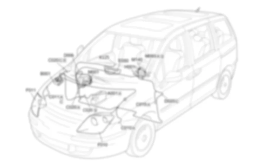 ABBLENDLICHT - EINBAULAGE DER BAUTEILE Fiat ULYSSE 2.0 16V JTD fino a 04/03 ABBLENDLICHT - EINBAULAGE DER BAUTEILE Fiat ULYSSE 2.0 16V JTD fino a 04/03