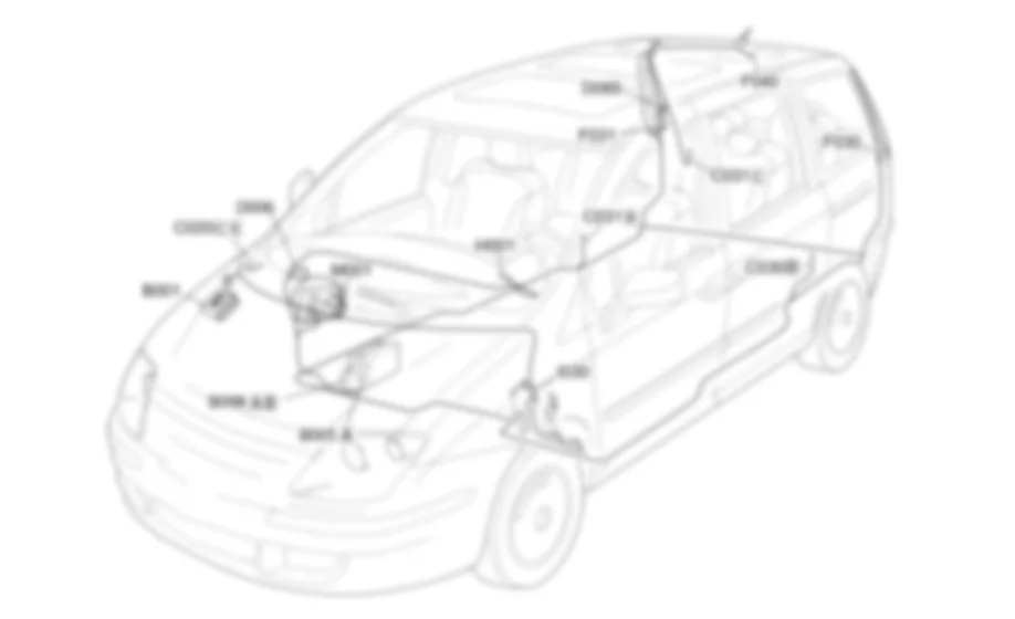 BREMSLEUCHTEN - EINBAULAGE DER BAUTEILE Fiat ULYSSE 2.0 16V JTD fino a 04/03 BREMSLEUCHTEN - EINBAULAGE DER BAUTEILE Fiat ULYSSE 2.0 16V JTD fino a 04/03