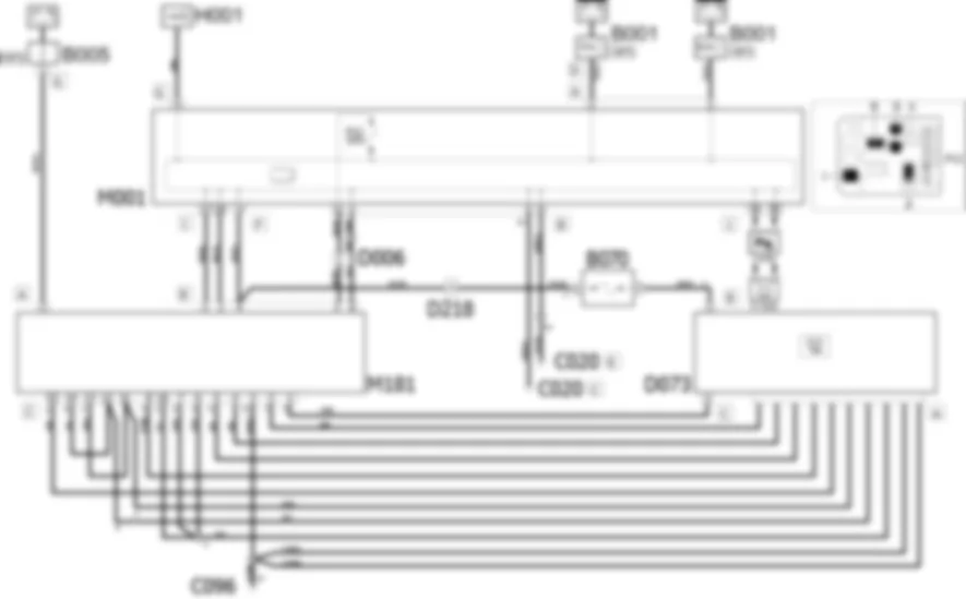 VORBEREITUNG ANHANGER - SCHALTPLAN Fiat ULYSSE 2.0 16V JTD fino a 04/03 VORBEREITUNG ANHANGER - SCHALTPLAN Fiat ULYSSE 2.0 16V JTD fino a 04/03