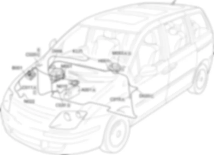 FRONTSCHEIBENWISCHER/WASCHER - EINBAULAGE DER BAUTEILE Fiat ULYSSE 2.2 16V JTD da 04/03 FRONTSCHEIBENWISCHER/WASCHER - EINBAULAGE DER BAUTEILE Fiat ULYSSE 2.2 16V JTD da 04/03