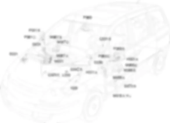 EINSTELLUNG DER AUSSENSPIEGEL EINBAULAGE BAUTEILE Fiat ULYSSE 2.2 16V JTD fino a 04/03 EINSTELLUNG DER AUSSENSPIEGEL EINBAULAGE BAUTEILE Fiat ULYSSE 2.2 16V JTD fino a 04/03