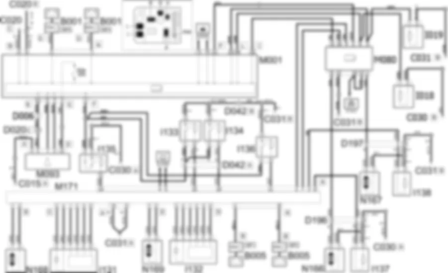 SEITLICHE SCHIEBETUREN - SCHALTPLAN Fiat ULYSSE 2.0 16V JTD fino a 04/03 SEITLICHE SCHIEBETUREN - SCHALTPLAN Fiat ULYSSE 2.0 16V JTD fino a 04/03