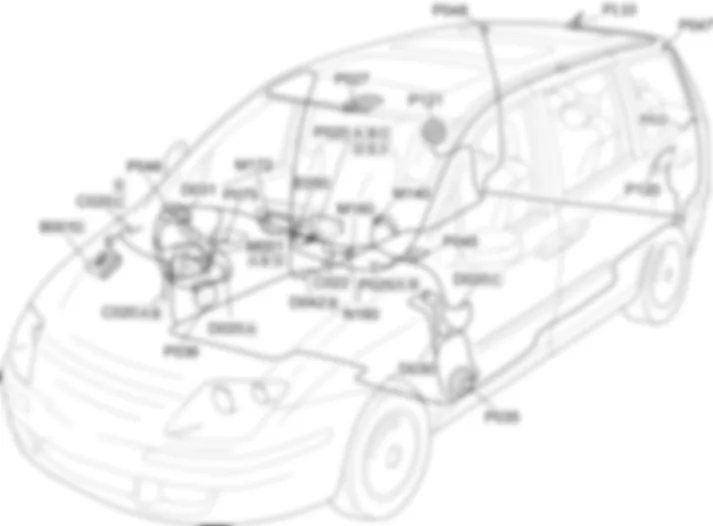 CONNECT - EINBAULAGE DER BAUTEILE Fiat ULYSSE 2.2 16V JTD fino a 04/03 CONNECT - EINBAULAGE DER BAUTEILE Fiat ULYSSE 2.2 16V JTD fino a 04/03