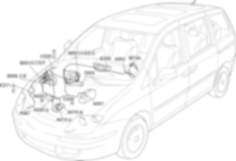 ANLASSEN UND STROMERZEUGUNG - EINBAULAGE DER BAUTEILE Fiat ULYSSE 2.2 16V JTD fino a 04/03 ANLASSEN UND STROMERZEUGUNG - EINBAULAGE DER BAUTEILE Fiat ULYSSE 2.2 16V JTD fino a 04/03