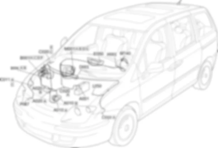 ANLASSEN UND STROMERZEUGUNG - EINBAULAGE DER BAUTEILE Fiat ULYSSE 2.0 16V JTD fino a 04/03 ANLASSEN UND STROMERZEUGUNG - EINBAULAGE DER BAUTEILE Fiat ULYSSE 2.0 16V JTD fino a 04/03