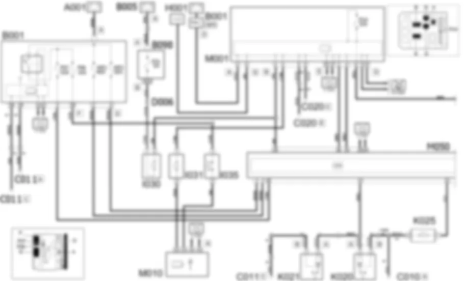 ABS - SCHALTPLAN Fiat ULYSSE 2.2 16V JTD fino a 04/03 ABS - SCHALTPLAN Fiat ULYSSE 2.2 16V JTD fino a 04/03