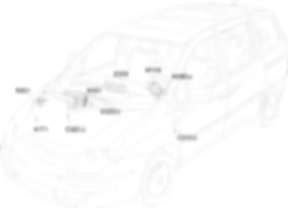 SYSTEM ZUR KONTROLLE DES REIFENDRUCKS EINBAULAGE BAUTEILE Fiat ULYSSE 2.2 16V JTD  fino a 04/03