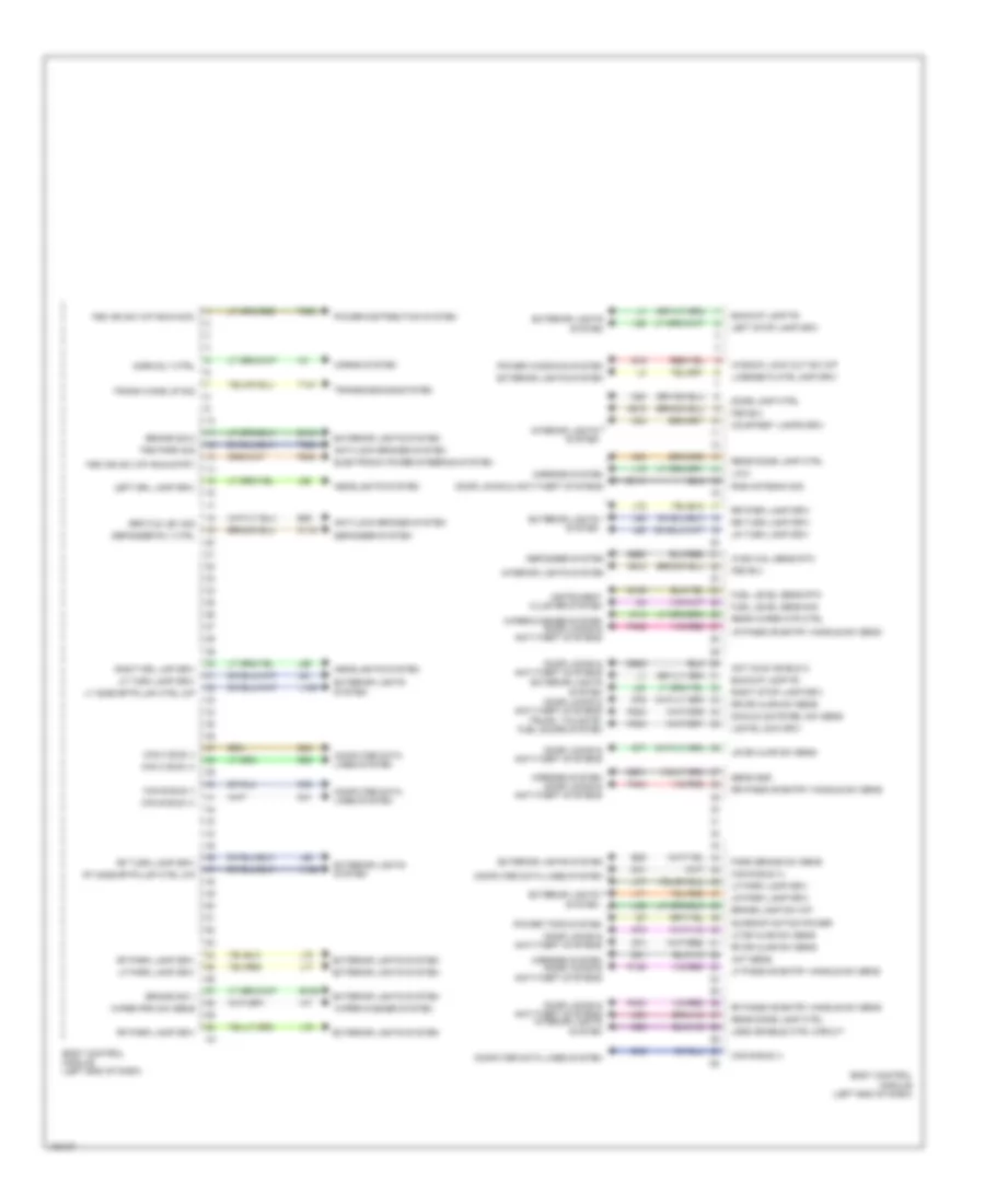 Body Control Modules Wiring Diagram (2 of 3) for Fiat 500L Easy 2014
