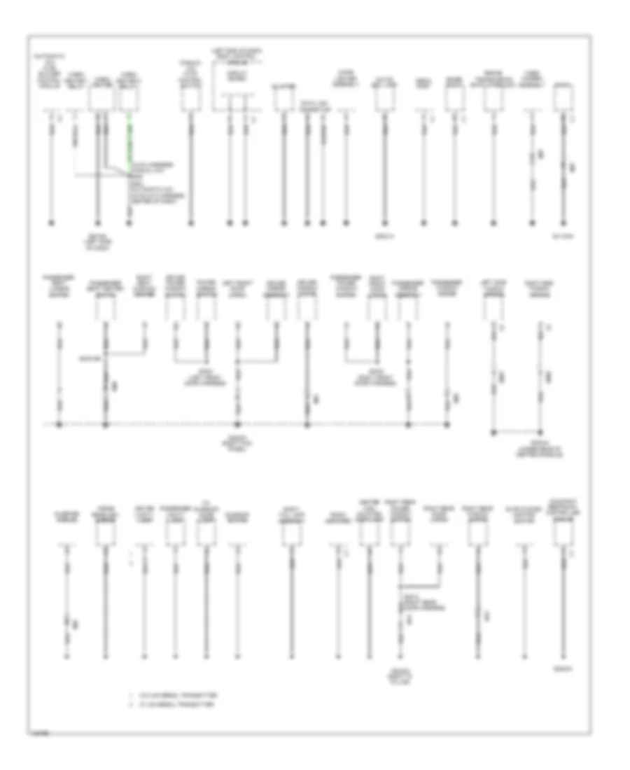 Ground Distribution Wiring Diagram 1 of 2 for Fiat 500L Easy 2014