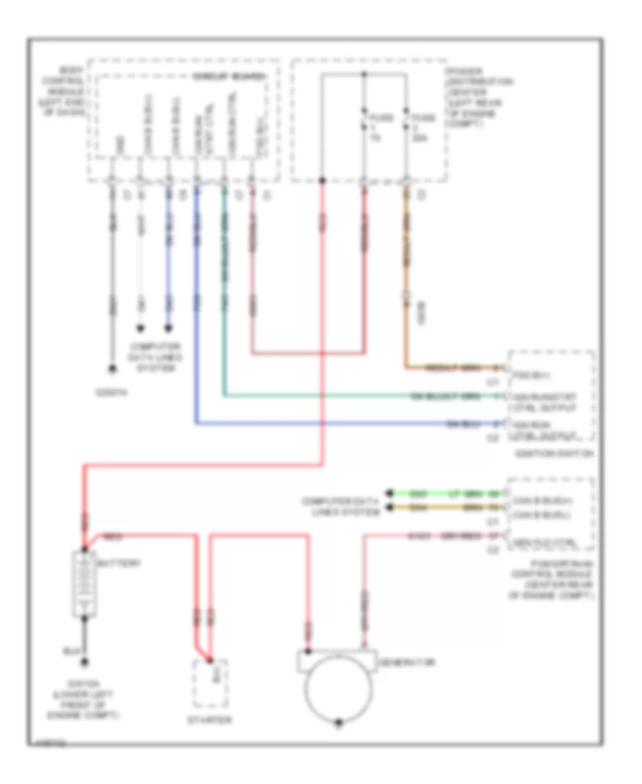 Charging Wiring Diagram for Fiat 500L Lounge 2014