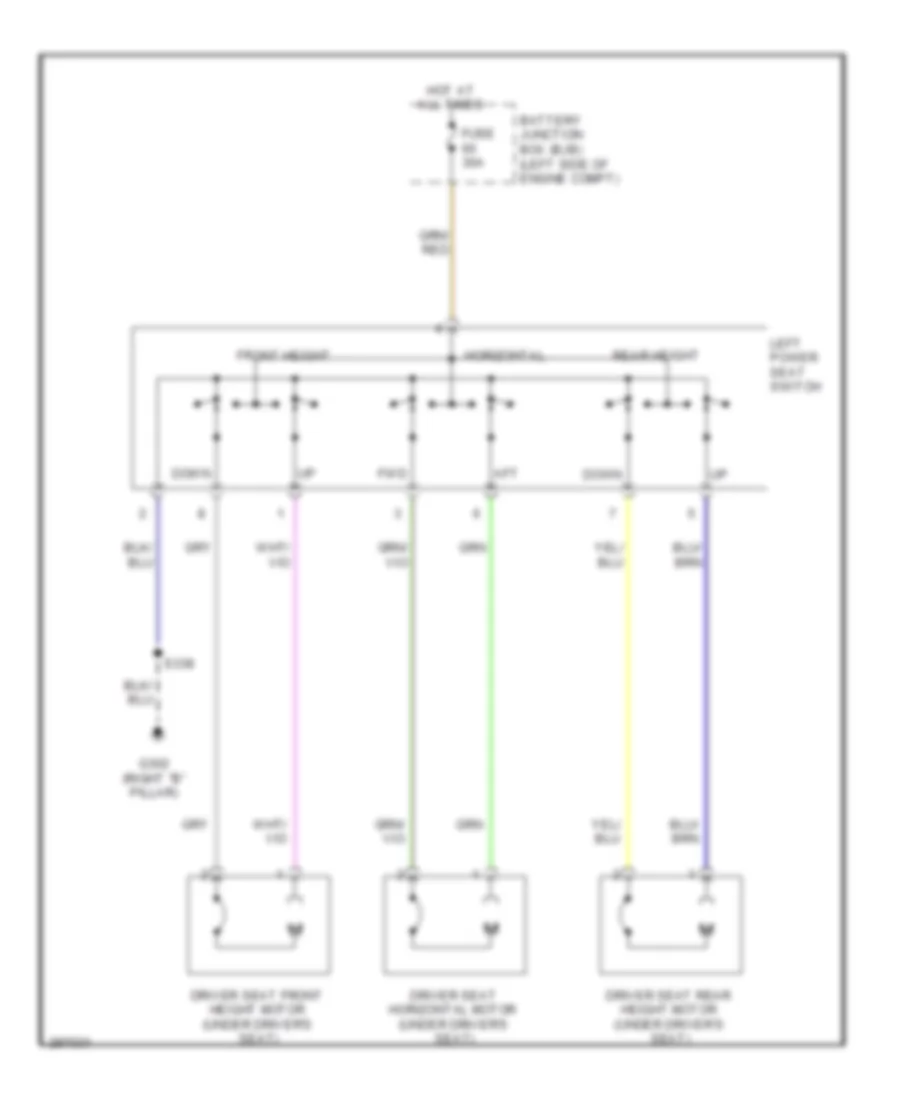 Электросхема привода сидений, сиденье водителя с 6 путями для Ford Edge SEL 2009