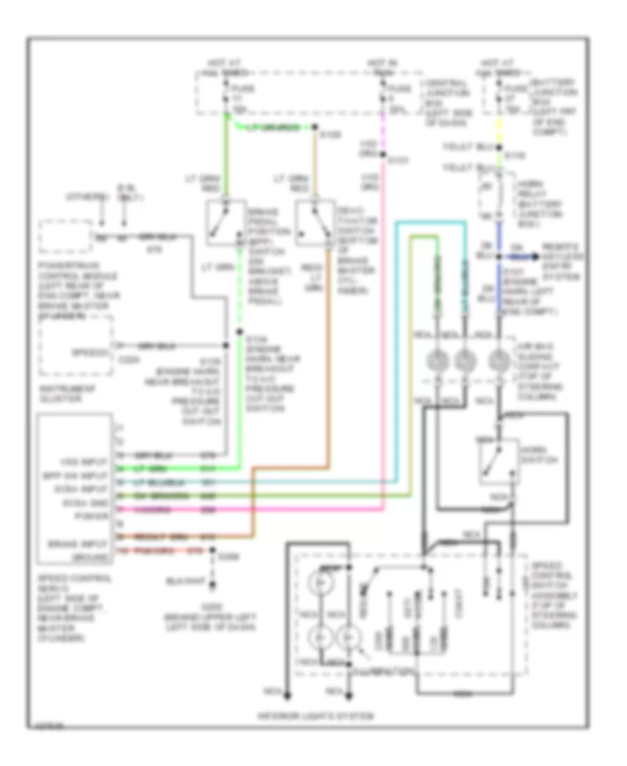 Электросхема системы круизконтроля для Ford Econoline E250 2000