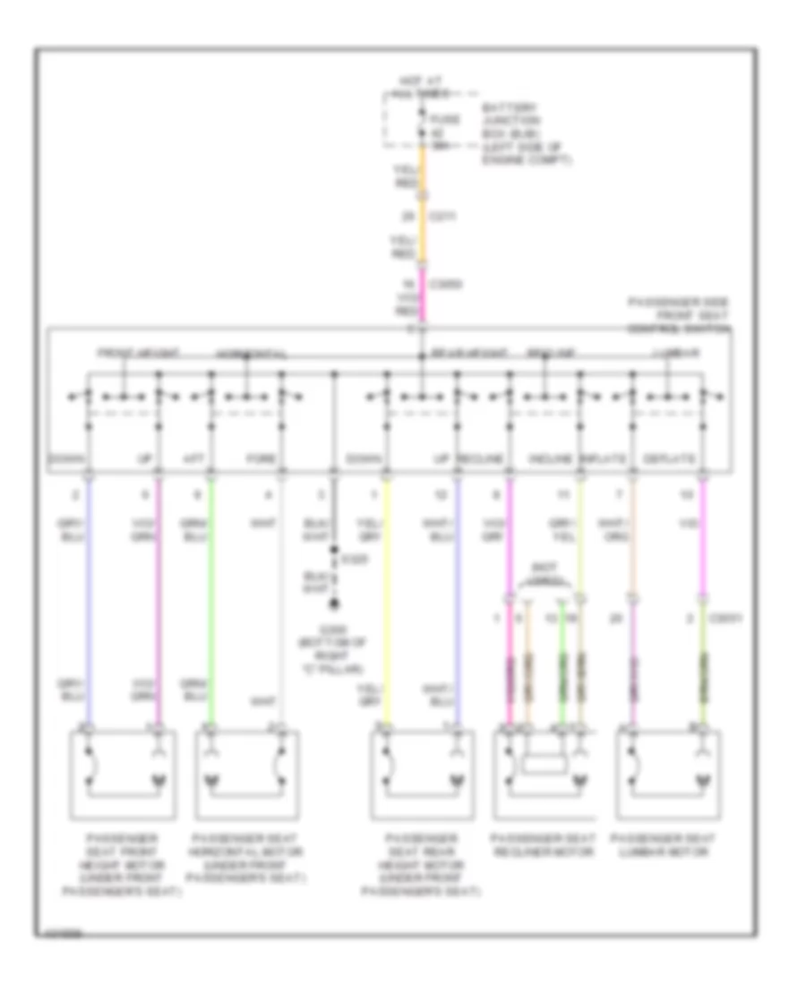 Электросхема привода сидений, сиденье пассажира с 10 путями для Ford Flex SEL 2014